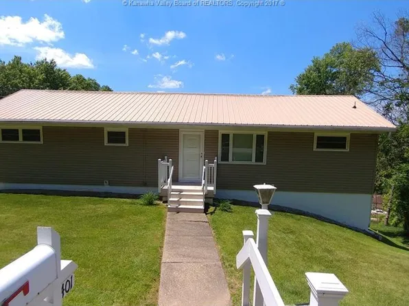 401 McDowell Ave, Dunbar, WV 25064