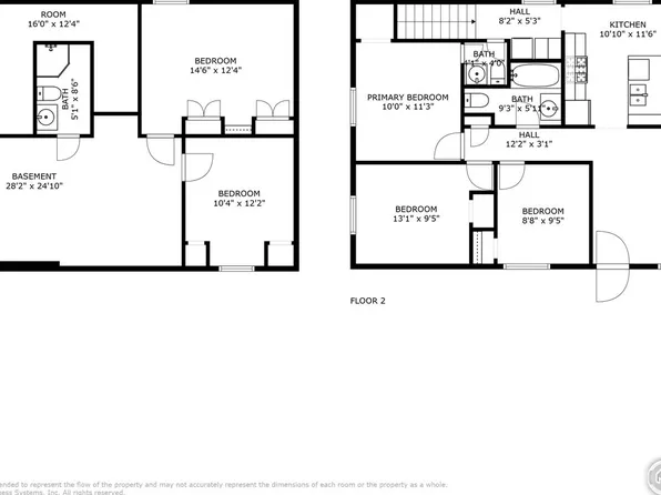 3630 Berkley Ave, Boulder, CO 80305