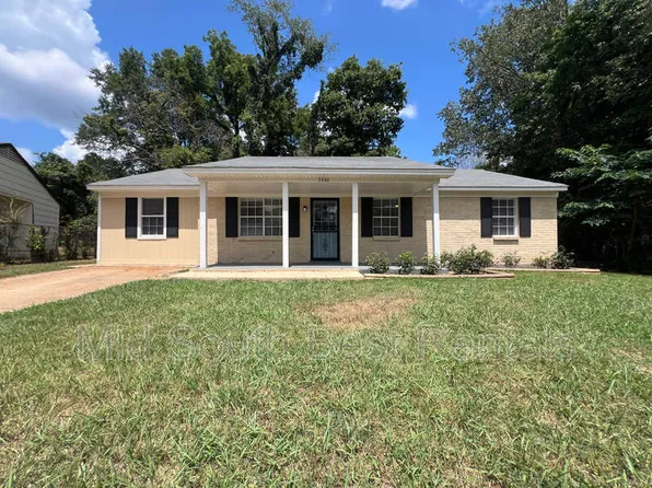 3066 Lenta Cv, Memphis, TN 38127