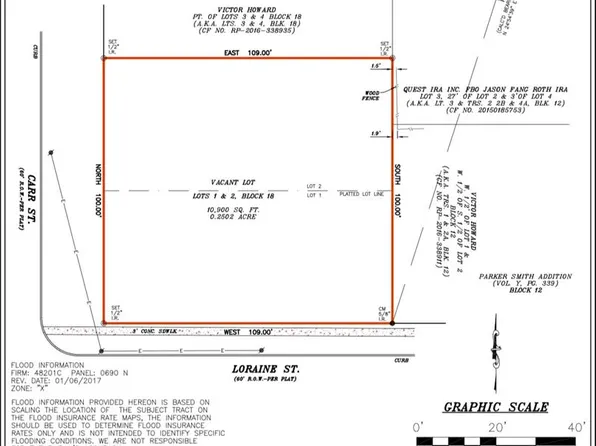 0 Carr St Lot 1 & 2, Houston, TX 77026