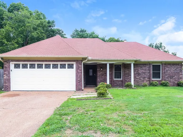1366 Sandy Stone Ln, Cordova, TN 38016
