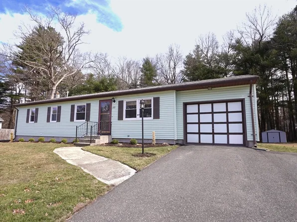 222 Spikenard Cir, Springfield, MA 01129