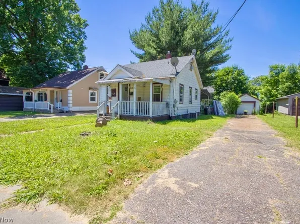 415 Gobel Ave NE, Canton, OH 44704