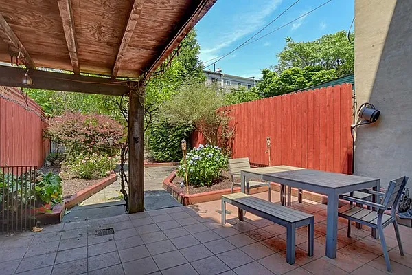 Rented by Owner | media 23