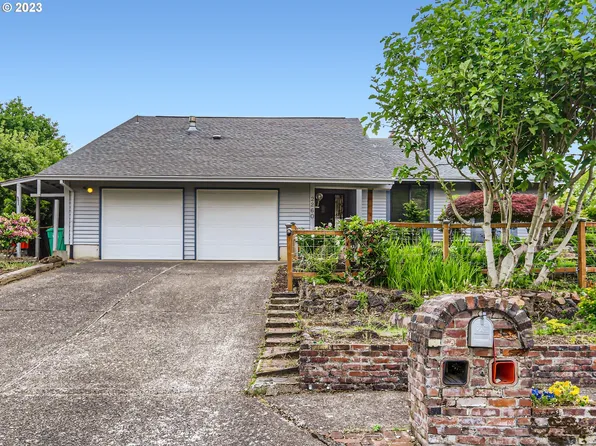 2260 SW Sandlewood Pl, Gresham, OR 97080