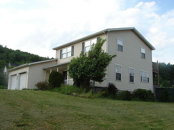 Side View