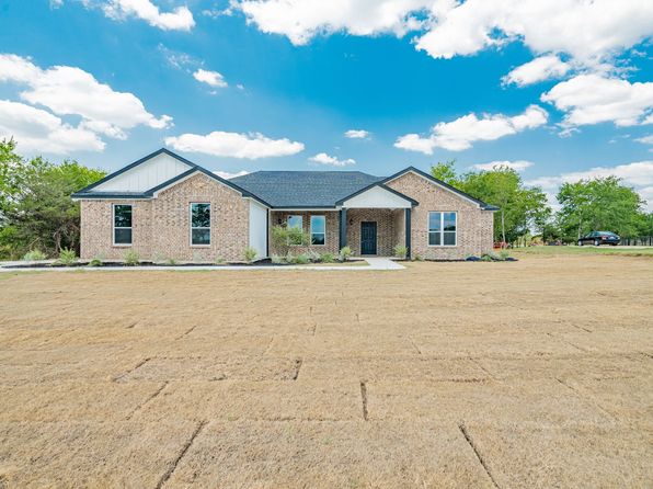Home for Sale in Greenville TX