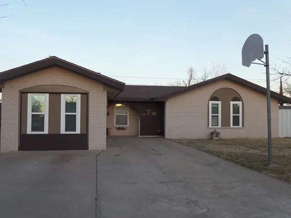 5012 Locust Ave, Odessa, TX 79762