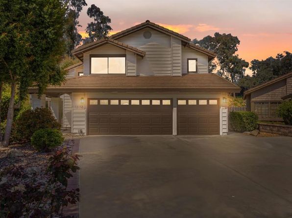 Waterfront Condos For Sale In Poway photo