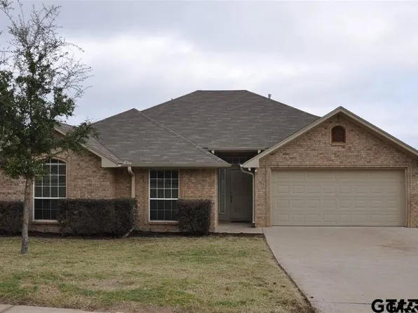 2257 Balsam Gap, Tyler, TX 75703