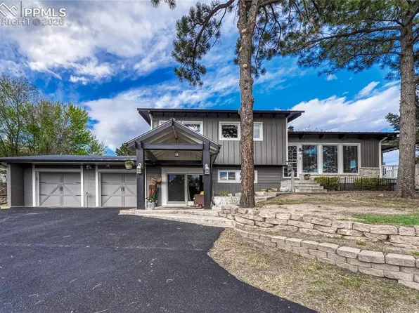 5335 Sapphire Dr, Colorado Springs, CO 80918