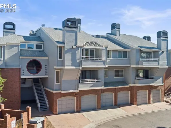 938 Acapulco Ct, Colorado Springs, CO 80910