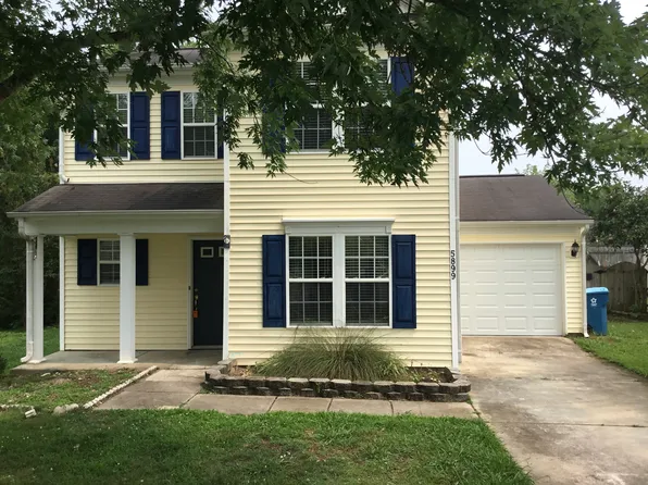 5899 Culloden Ct, Concord, NC 28027