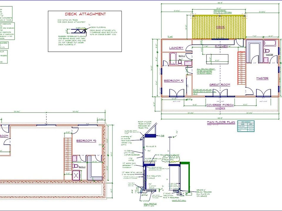 2nd image of 0 Wysong Mill Rd
