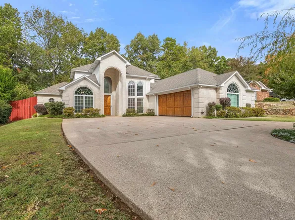 657 Prestonwood Cir, Tyler, TX 75703