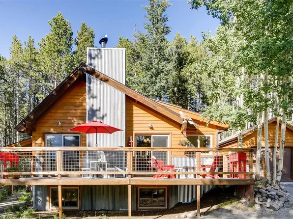 267 Moonstone Rd, Breckenridge, CO 80424