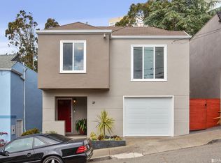 27 Coventry Ct, San Francisco, CA 94127