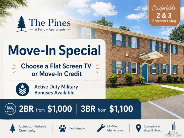 Affordable 2 & 3 Bedroom Apartments in Columbia, SC Near Fort Jackson