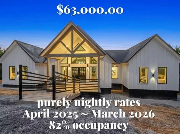 51 Honeyberry Trl, Broken Bow, OK 74728