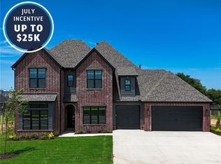 6586 Align Ave, Springdale, AR 72762