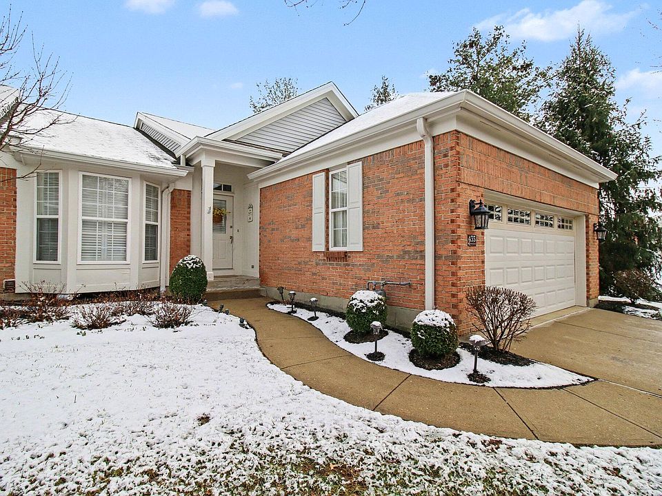 1st image of 435 Springmill Dr