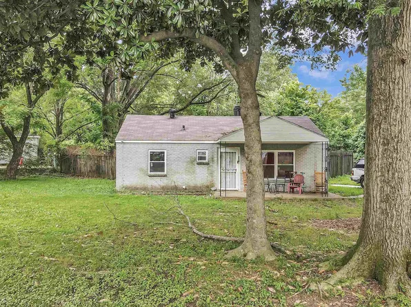 821 Restbrook Ave Lot 37, Memphis, TN 38127