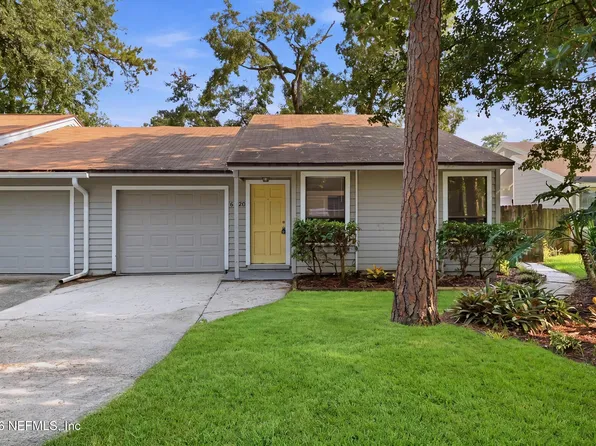 6620 WELLINGTON PLACE Lane, Jacksonville, FL 32216