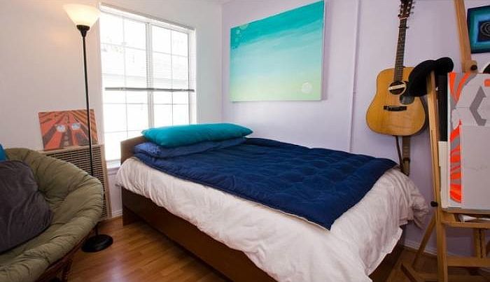 2nd image of 5310 Loma Linda Ave APT 10