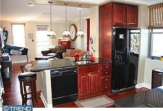 4th image of 2601 Pennsylvania Ave APT 1212