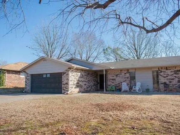 4121 Westbrook Dr