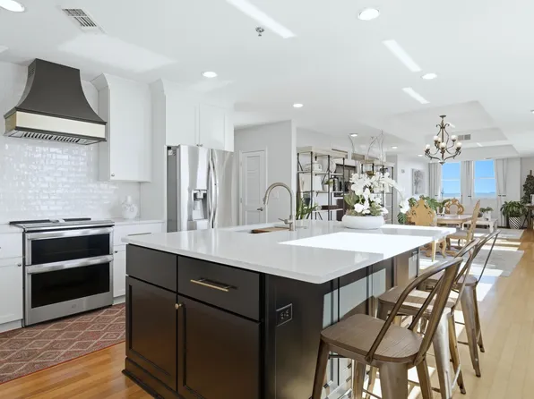 2024 2nd Ave N Unit 2201, Birmingham, AL 35203