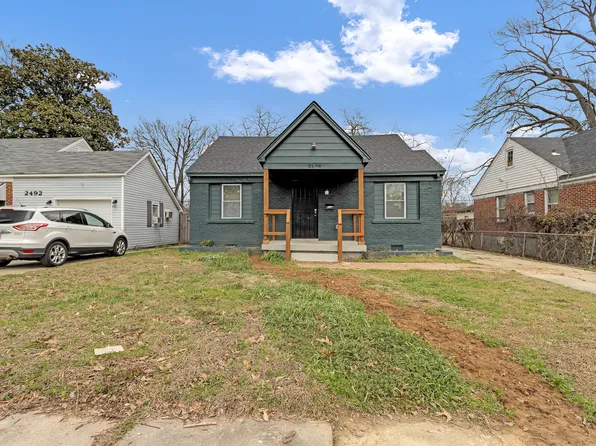 2496 Malone Ave, Memphis, TN 38114