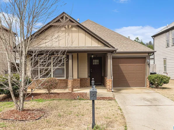 4804 Woodford Cir, Bessemer, AL 35022