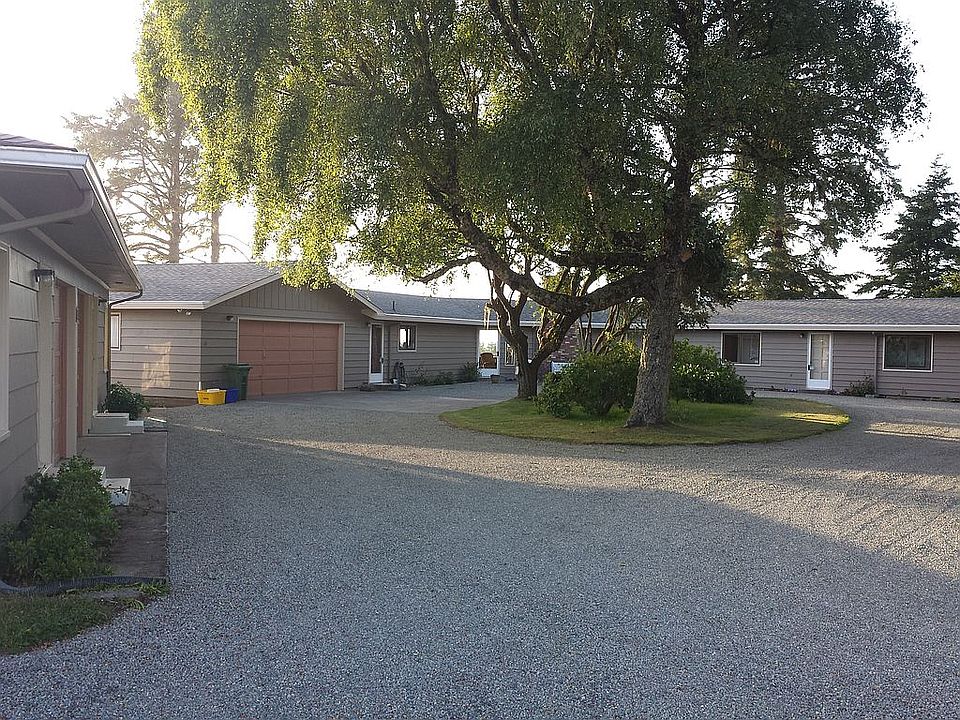 Duplex left, Home