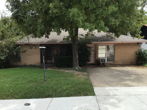 2428 Kristen Dr, Dallas, TX 75216