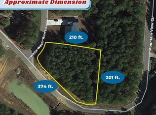 102 White Water Run Ln, Ocoee, TN 37361
