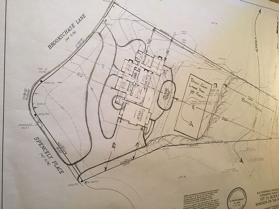 Another different Site Layou