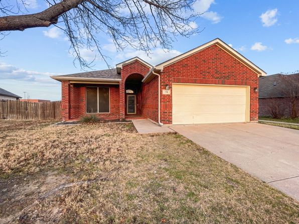 Sanger TX Real Estate - Sanger TX Homes For Sale | Zillow