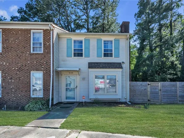 5144 Castle Way, Portsmouth, VA 23703