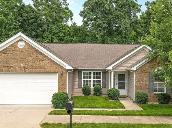 3008 Cornflower Ln, Indian Trail, NC 28079