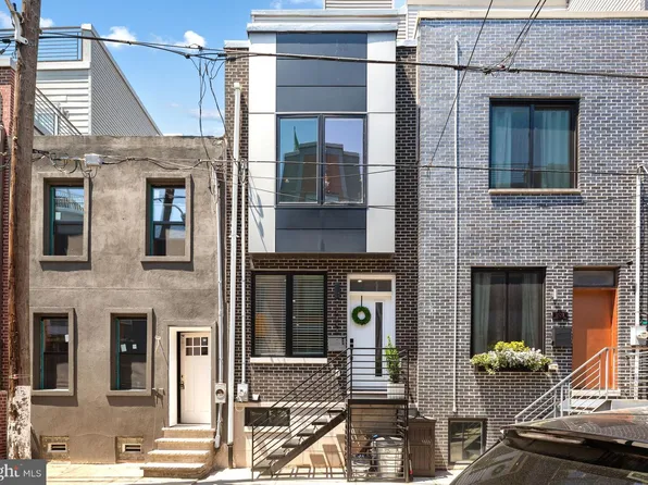 1522 S Colorado St, Philadelphia, PA 19146