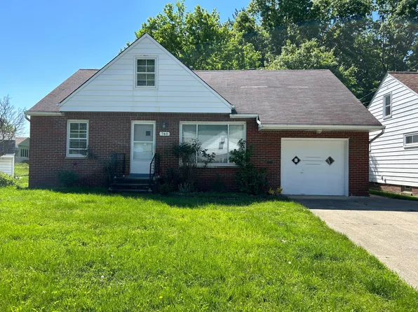 (undisclosed Address), Euclid, OH 44132