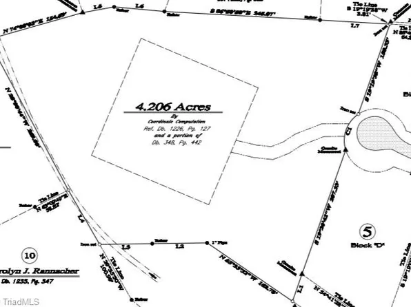 525 Mayview Ave, Wilkesboro, NC 28697