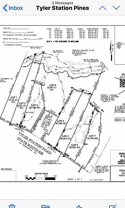 Lots for sale 1,4,5,6, and 7