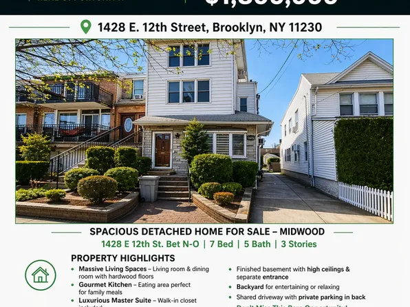 1428 East 12th Street image 1 of 11