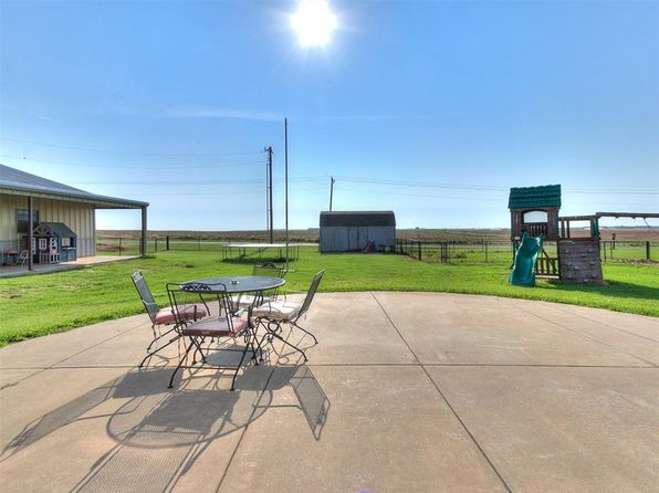 122 Sunrise Hl, Kingfisher, OK 73750
