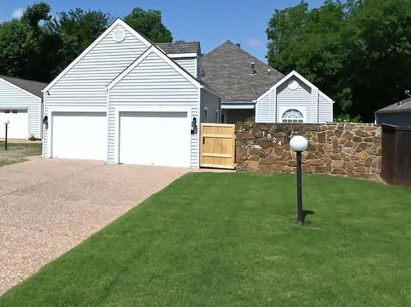 1024 S Woodcrest Dr, Stillwater, OK 74074