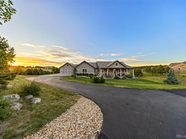 4016 Needles Drive, Colorado Springs, CO 80908