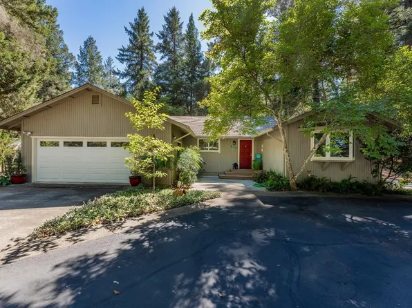 7910 Uva Drive, Redwood Valley, CA 95470