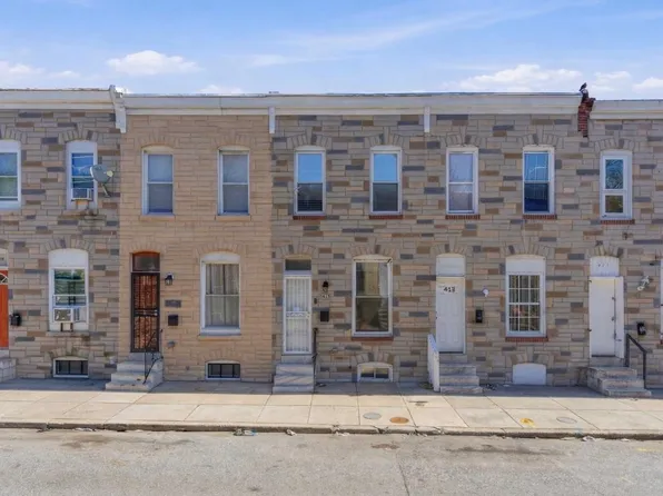 415 N Glover St, Baltimore, MD 21224